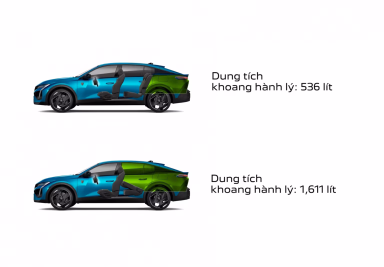 Khoang hành lý 536 lít, mở rộng đến 1.611 lít