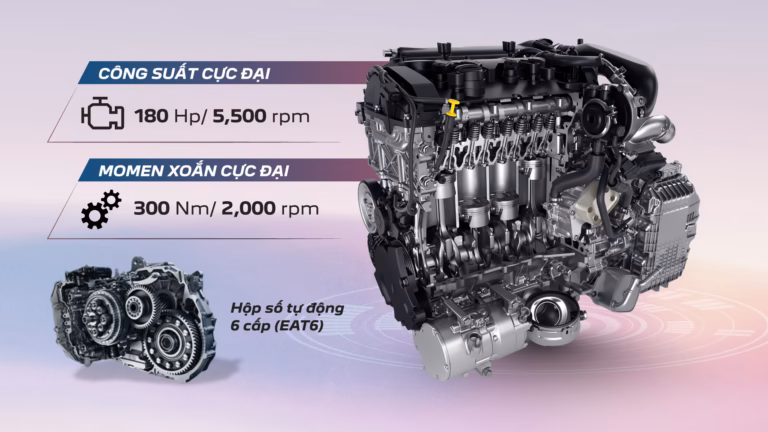 Động cơ 1.6L Turbo PureTech: 180 mã lực – 300 Nm, hộp số tự động 6 cấp